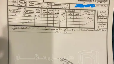 أرض في ارينبة الغربية ,خلف مجلس محلي ارينبة الغربية - 19,100 دأ - صورة NaN